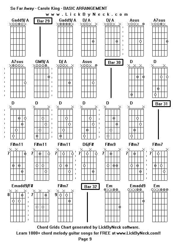 Chord Grids Chart of chord melody fingerstyle guitar song-So Far Away - Carole King - BASIC ARRANGEMENT,generated by LickByNeck software.